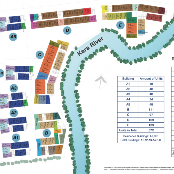 Master Plan 3