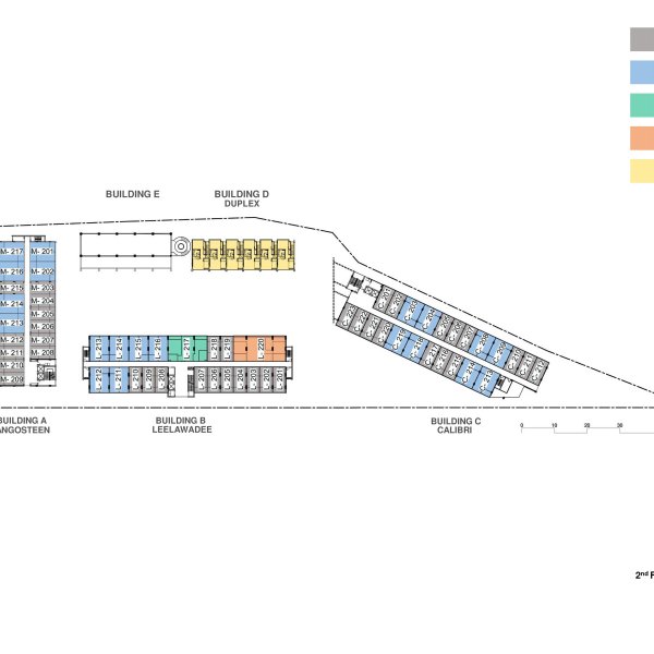 Master Plan 2