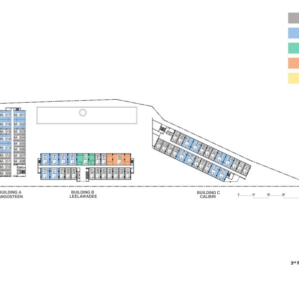 Master Plan 3