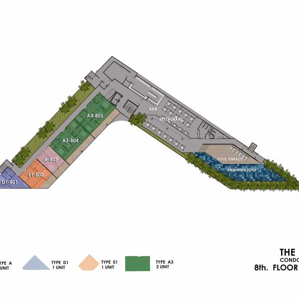 Master Plan 3