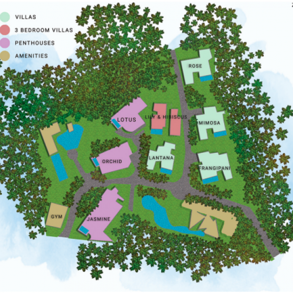 Master Plan 2