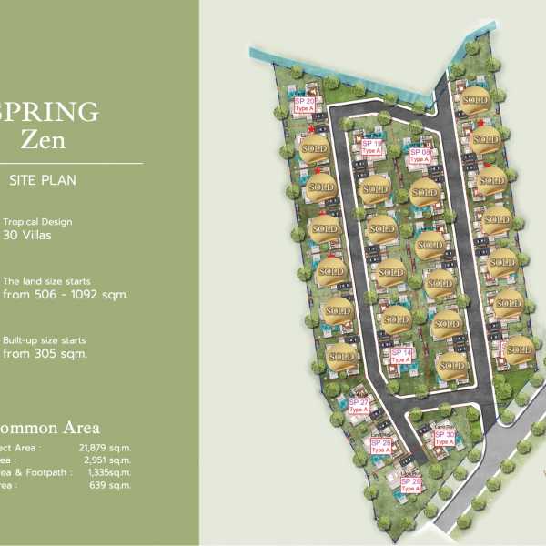 Master Plan 2