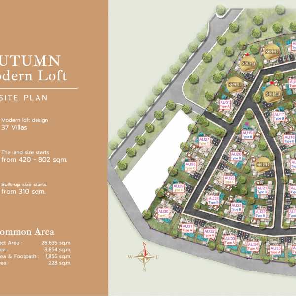 Master Plan 3