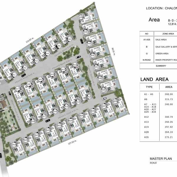 Master Plan 2