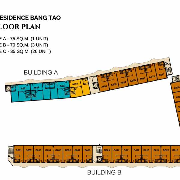 Master Plan 6