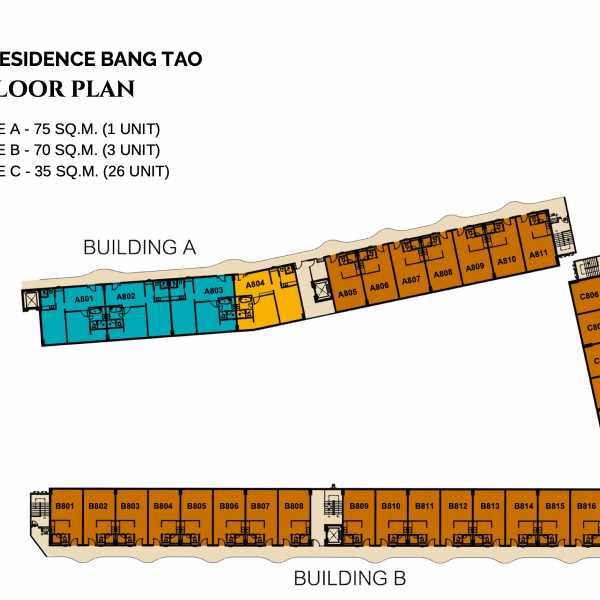 Master Plan 8