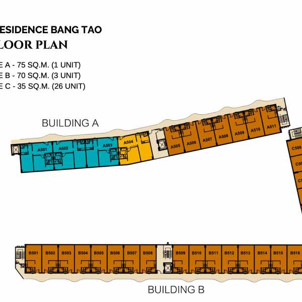 Master Plan 5