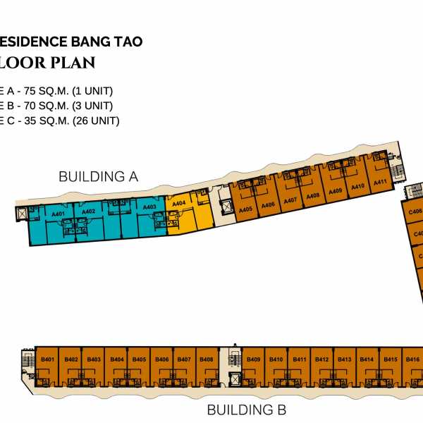 Master Plan 4