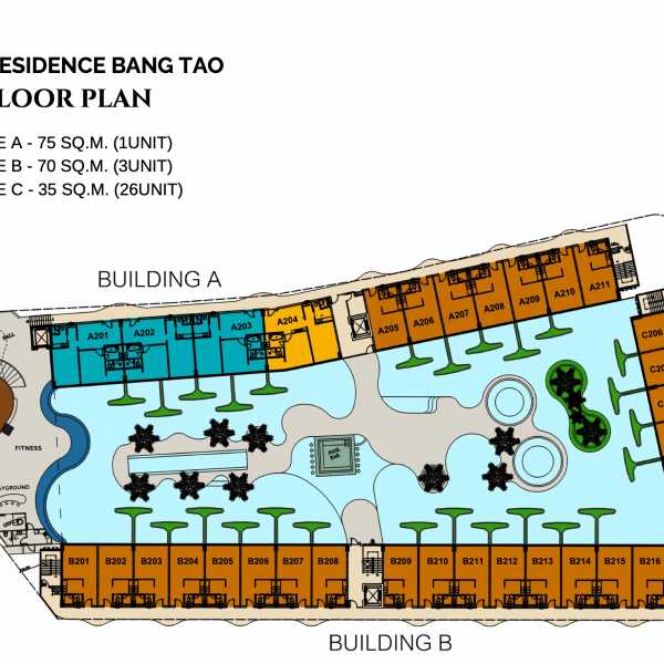 Master Plan 2