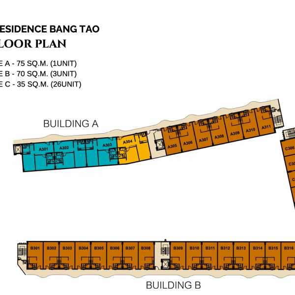 Master Plan 3