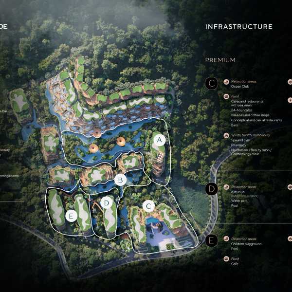 Master Plan 2