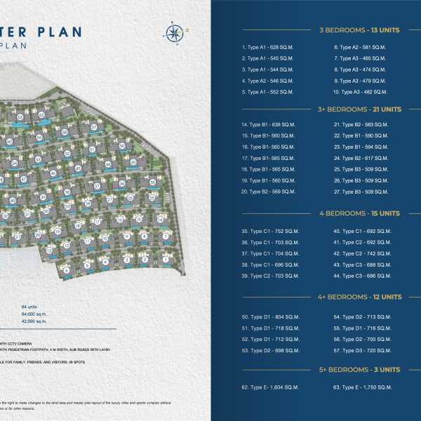 Master Plan 1