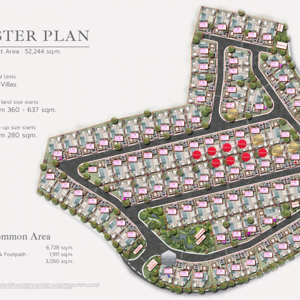 Master Plan 1