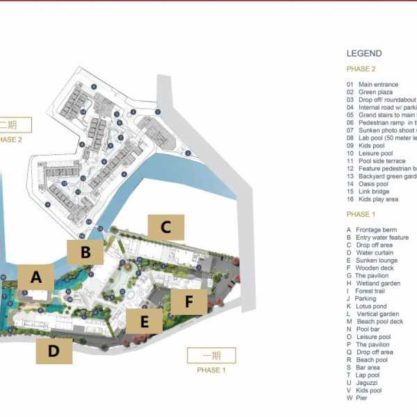Master Plan 2