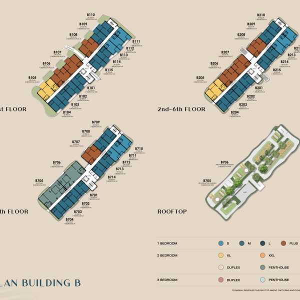 Master Plan 3