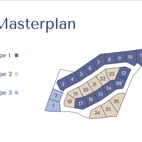 Master Plan 1