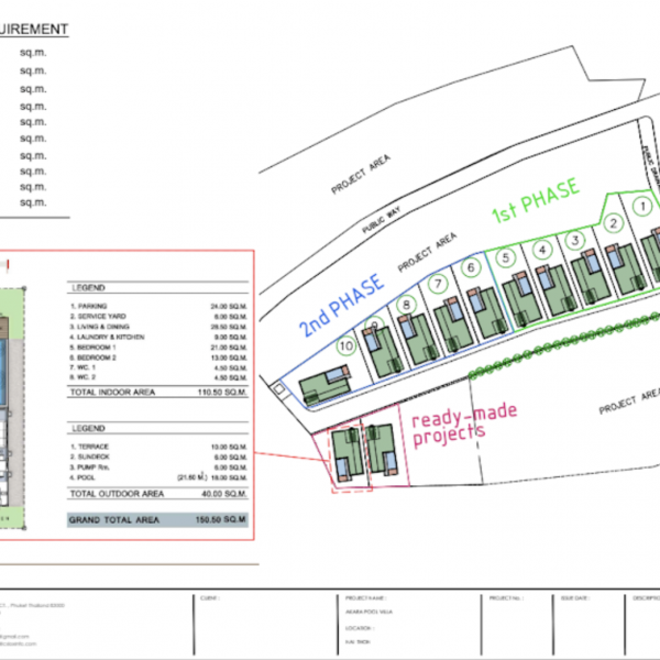 Master Plan 1